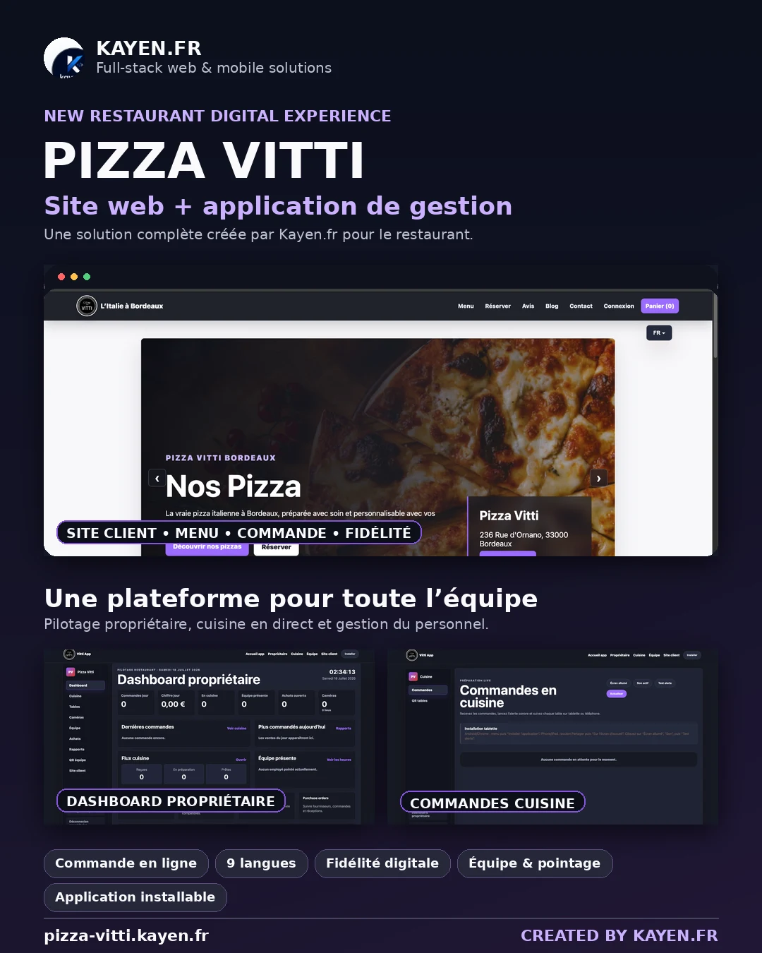 Pizza Vitti - aperçu du site